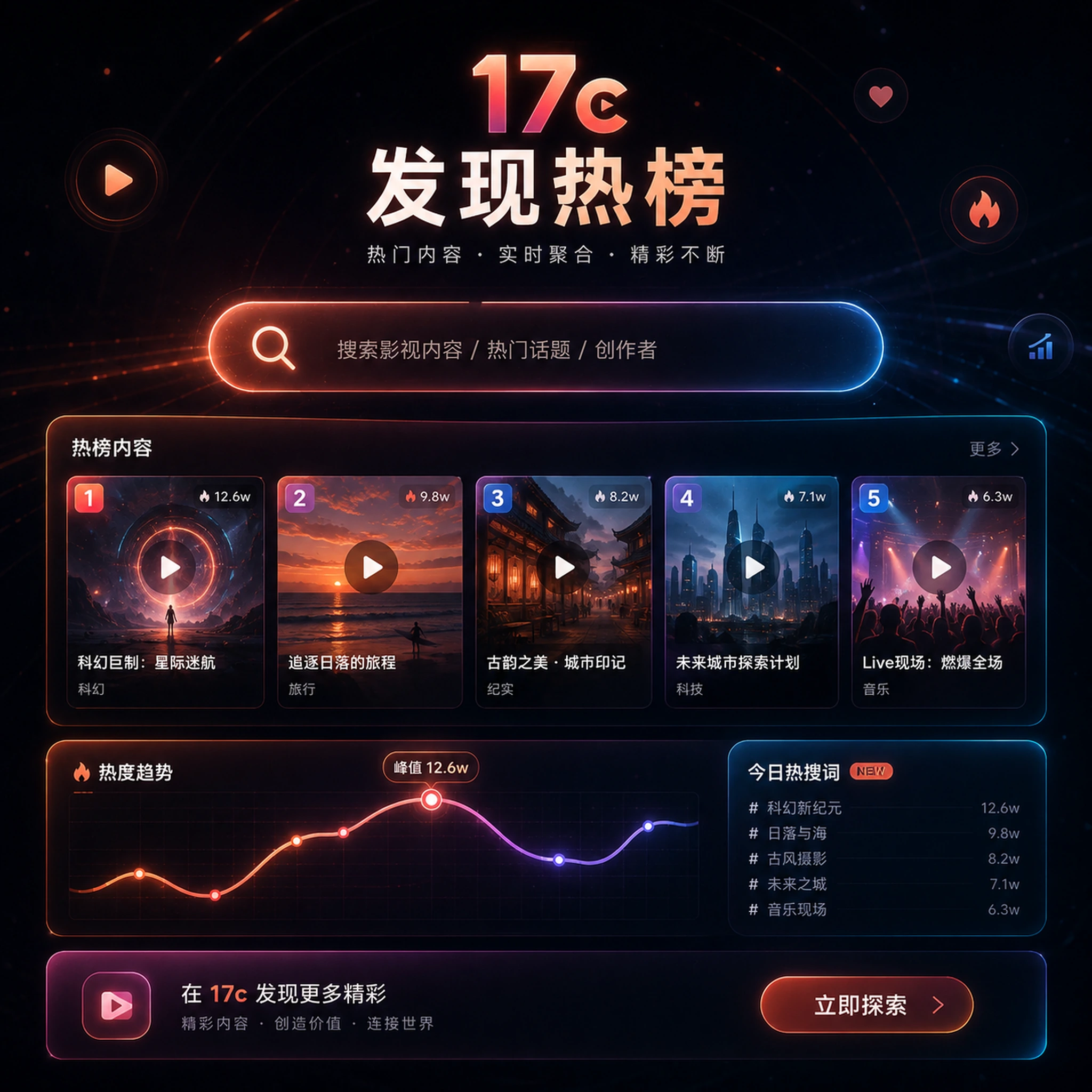 创作课堂主题内容图