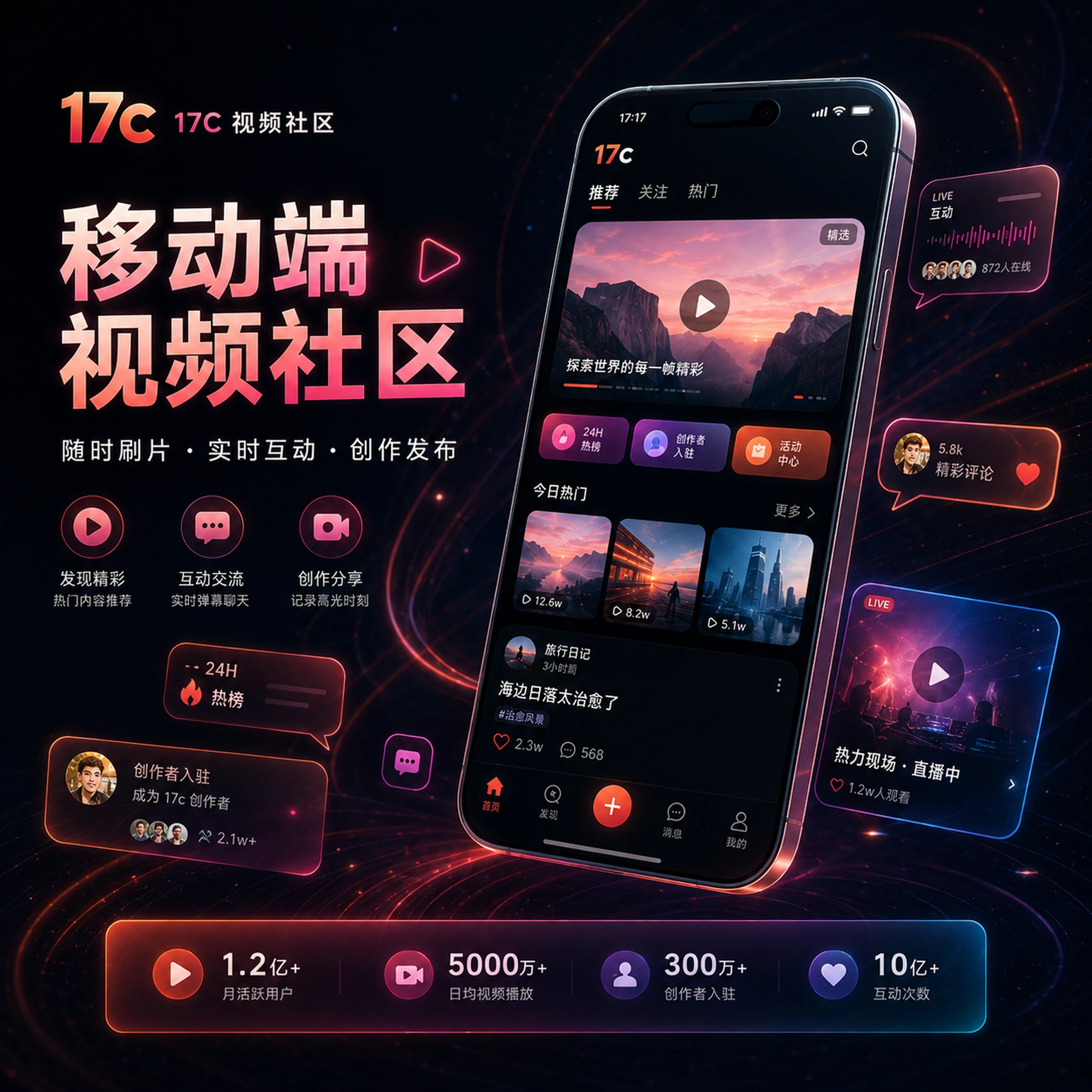 17c移动端使用场景示意