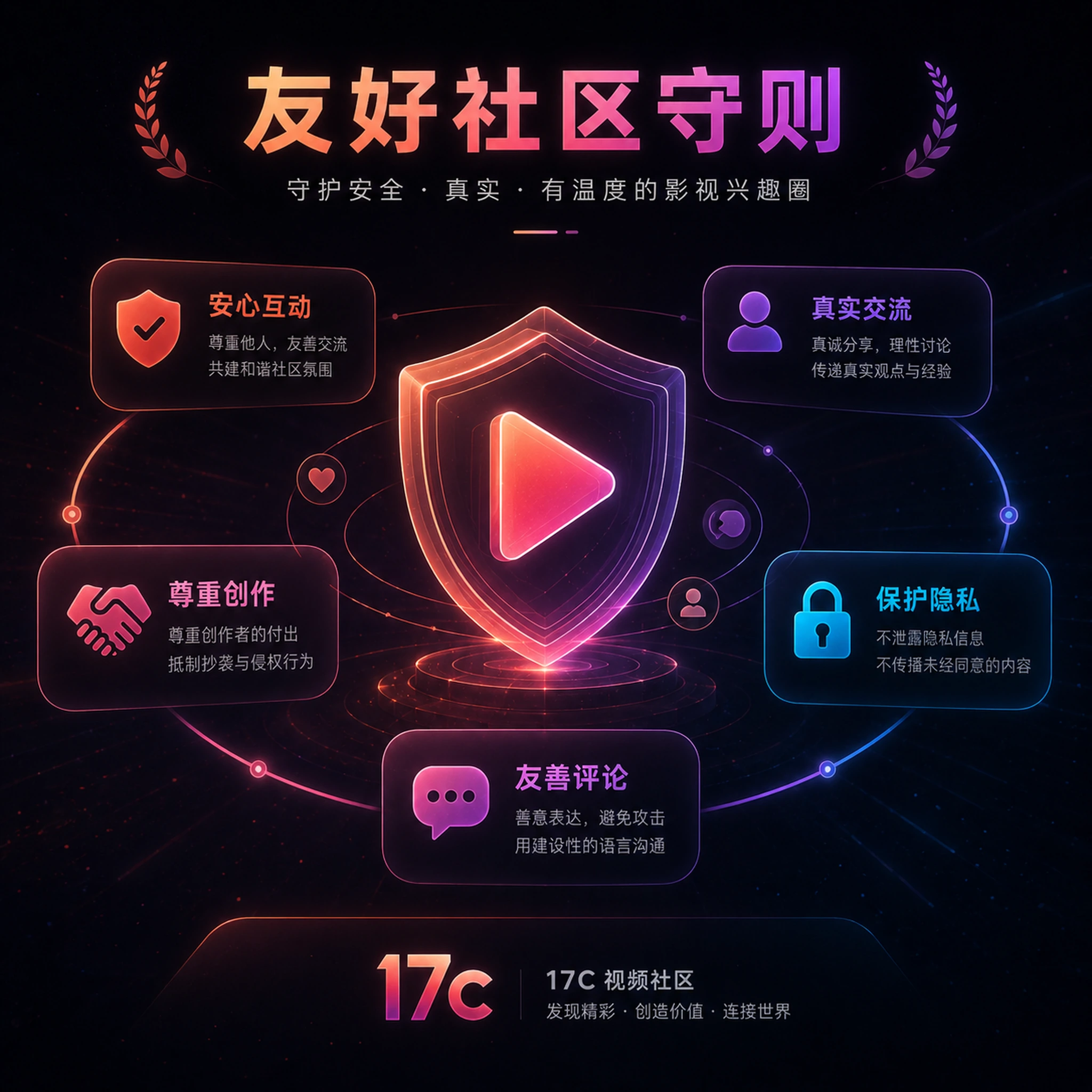 内容与创作安全主题内容图